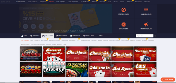 betkanyon casino oyunları